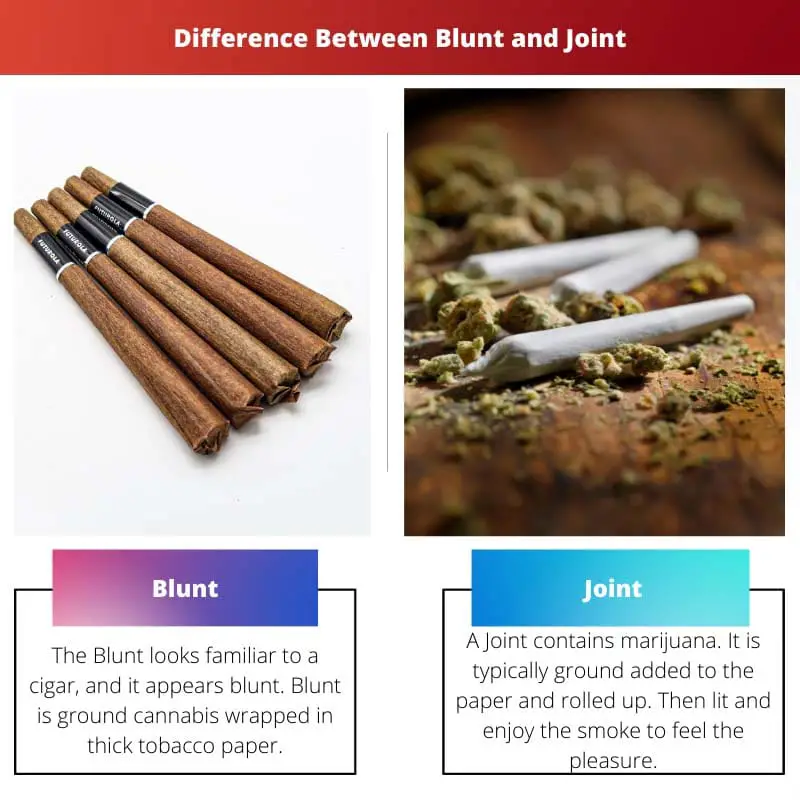 Difference Between Blunt and Joint