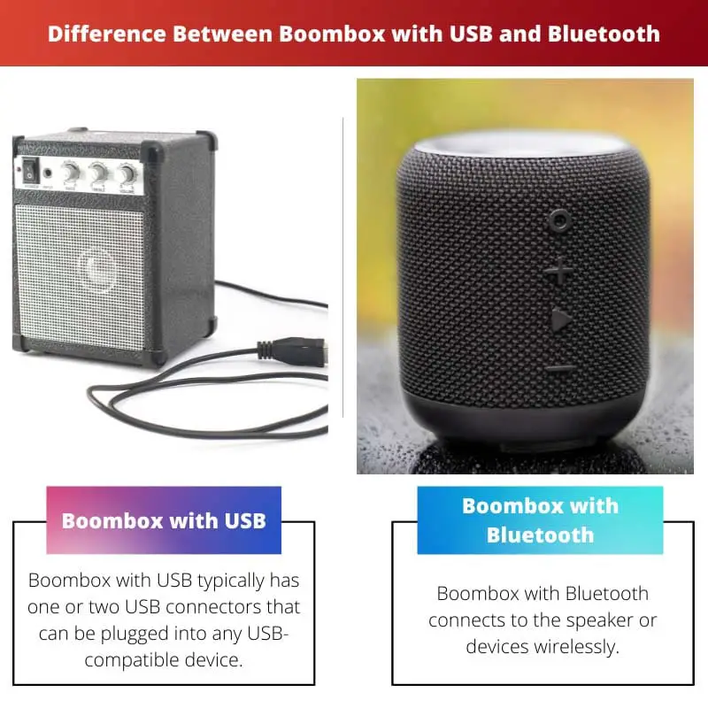 Difference Between Boombox with USB and Bluetooth