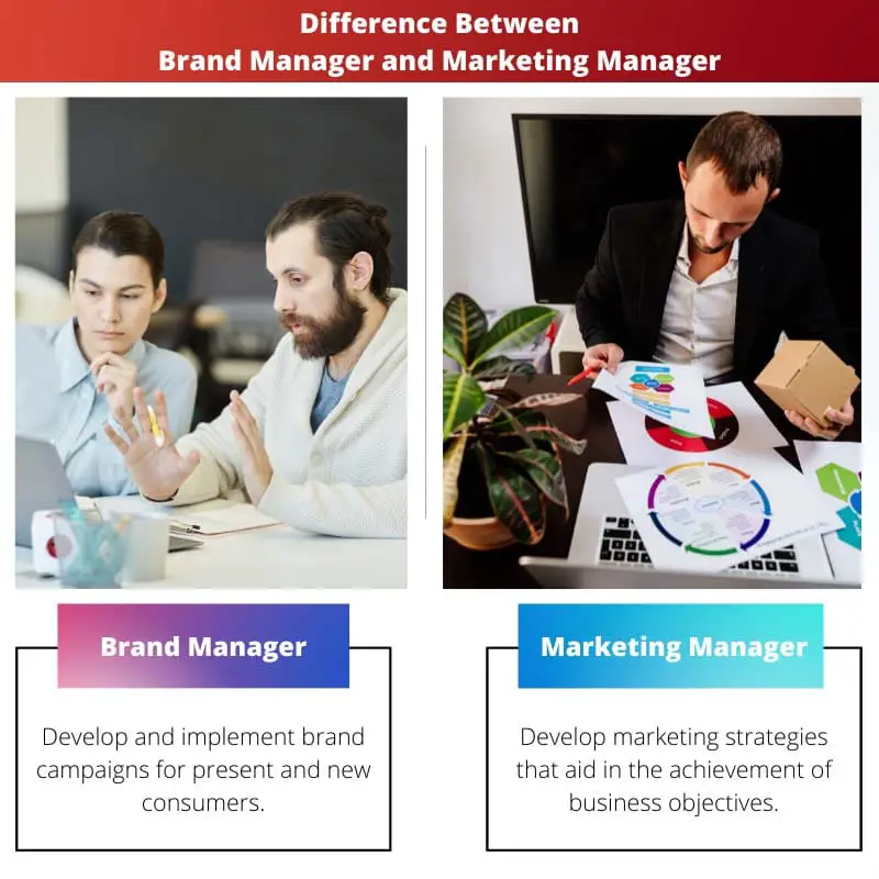 Difference Between Brand Manager and Marketing Manager