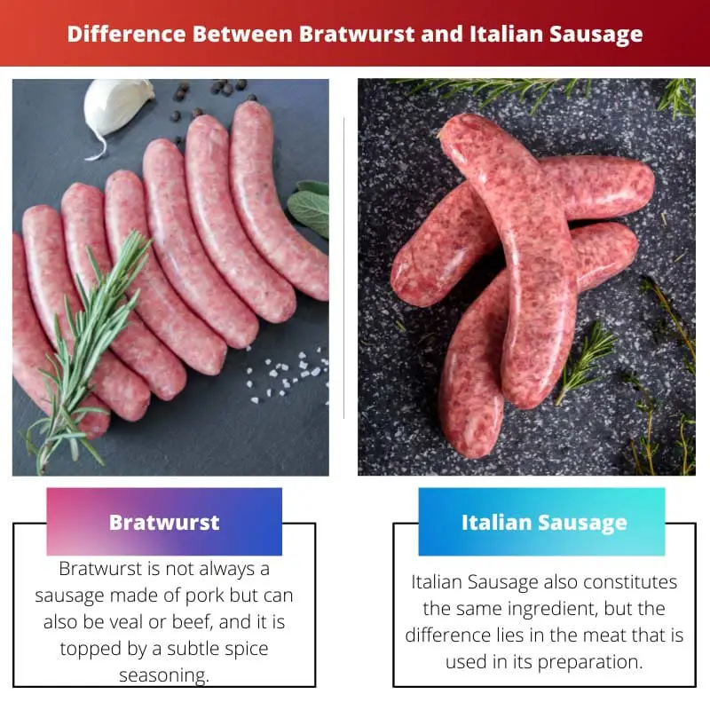 Difference Between Bratwurst and Italian Sausage