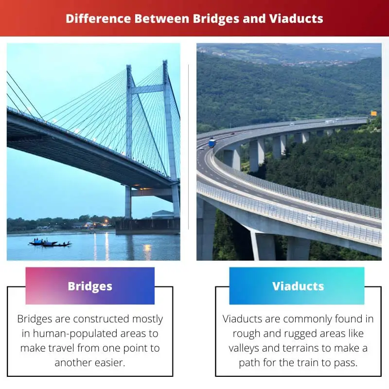 Difference Between Bridges and Viaducts
