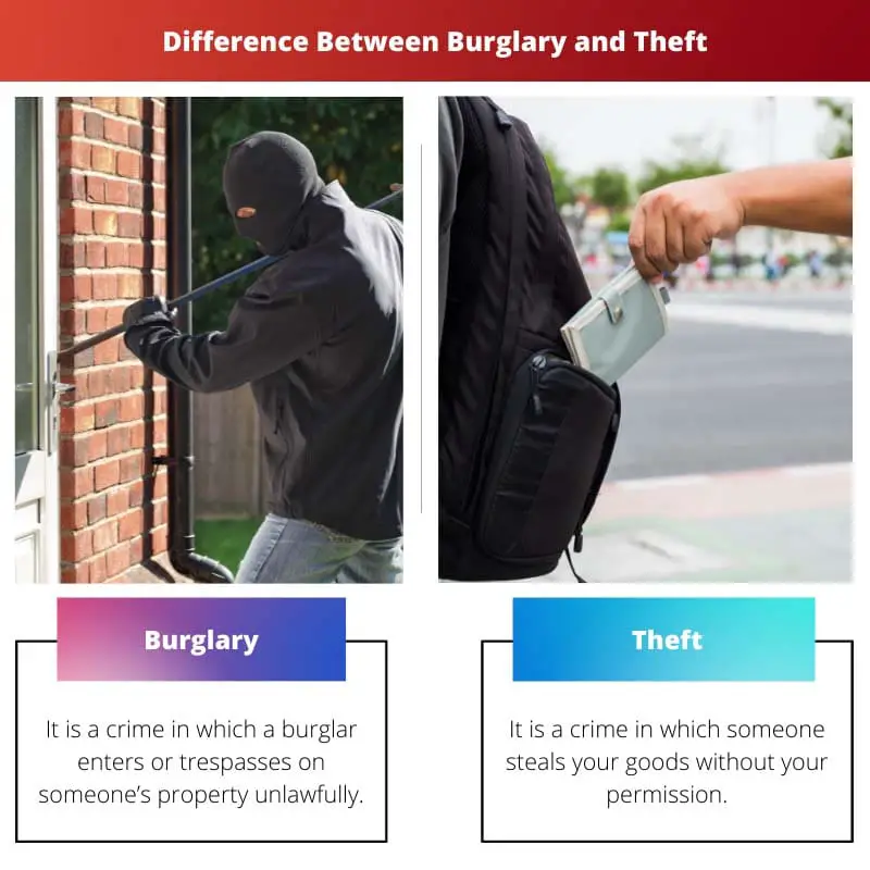 Difference Between Burglary and Theft