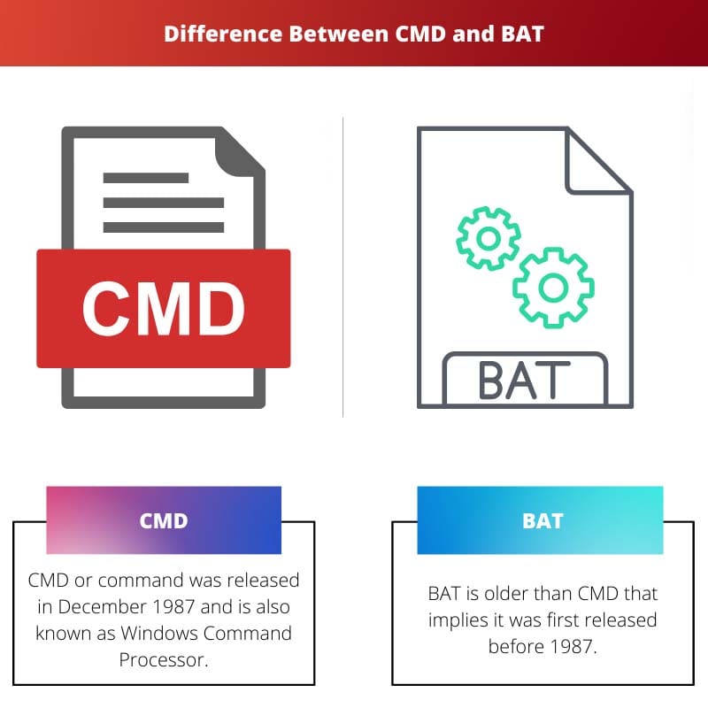 Difference Between CMD and BAT