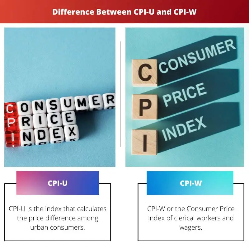 Difference Between CPI U and CPI W