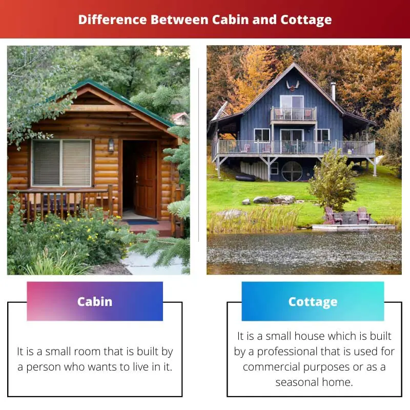 Difference Between Cabin and Cottage