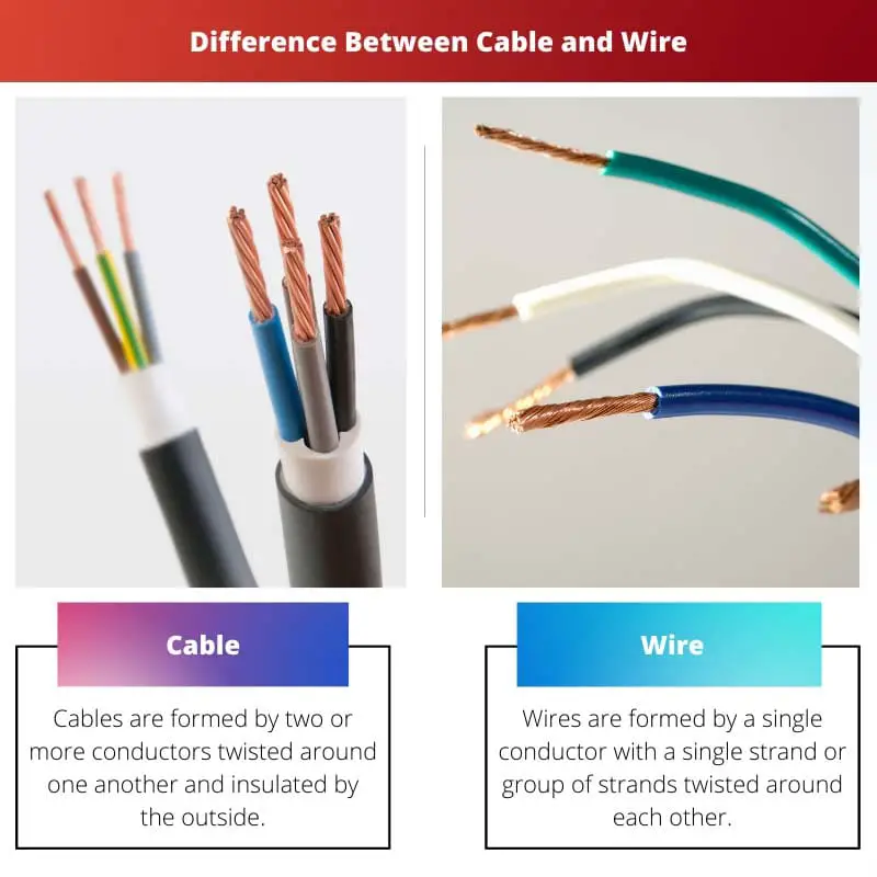 Difference Between Cable and Wire