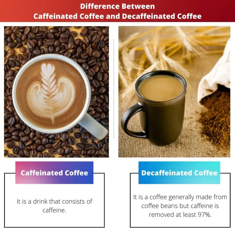 Difference Between Caffeinated Coffee and Decaffeinated Coffee