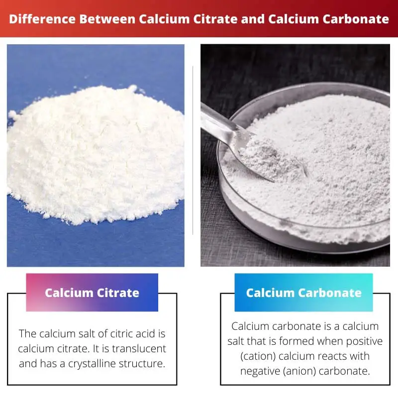 Difference Between Calcium Citrate and Calcium Carbonate