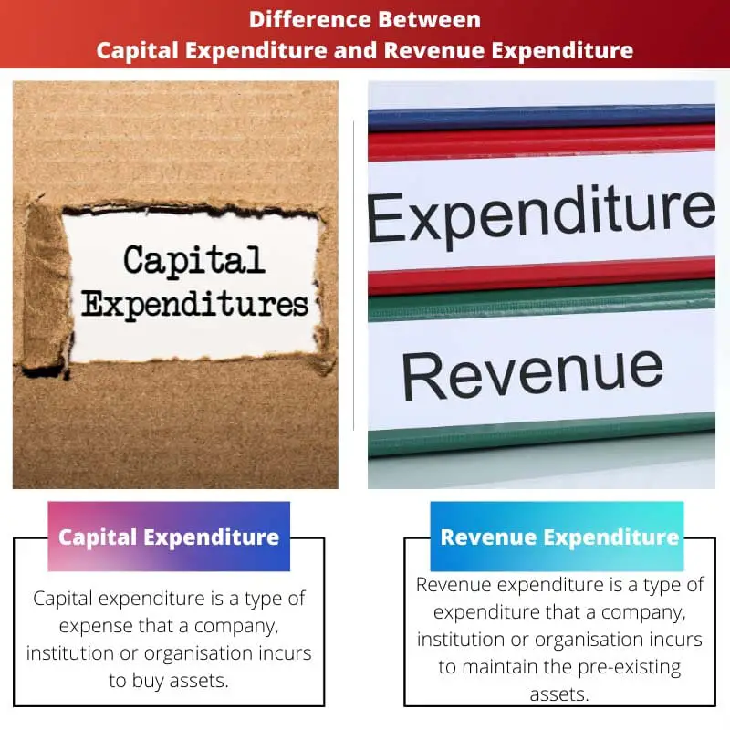 Difference Between Capital Expenditure and Revenue