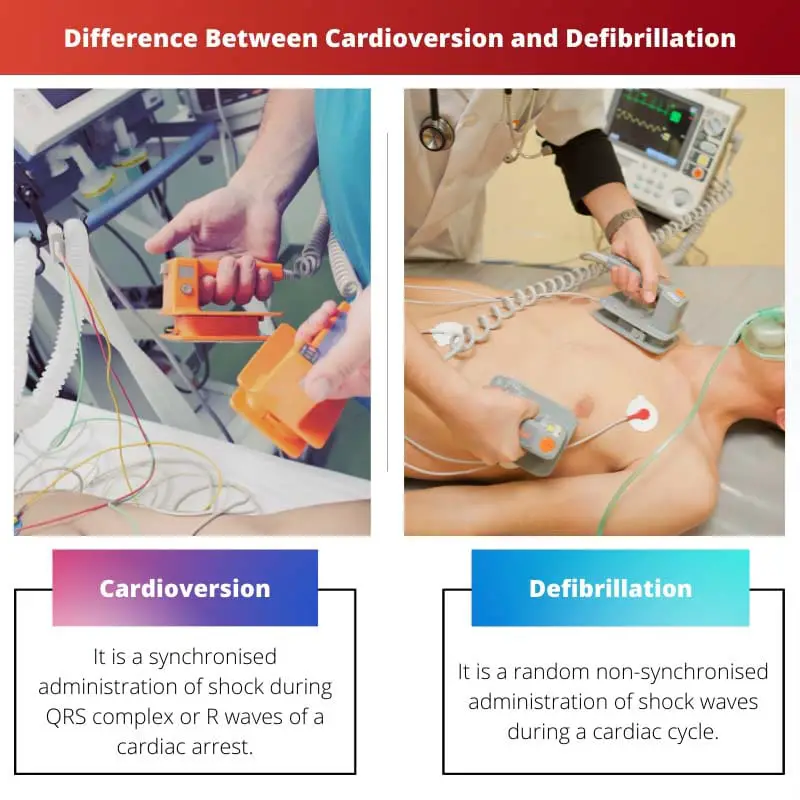 Difference Between Cardioversion and Defibrillation