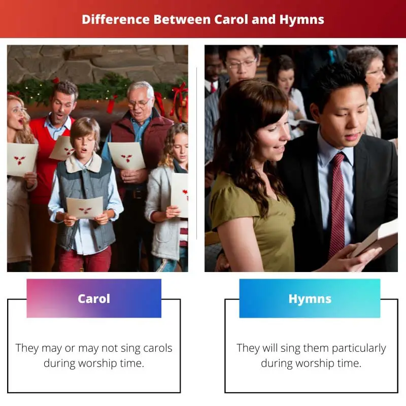 Difference Between Carol and Hymns