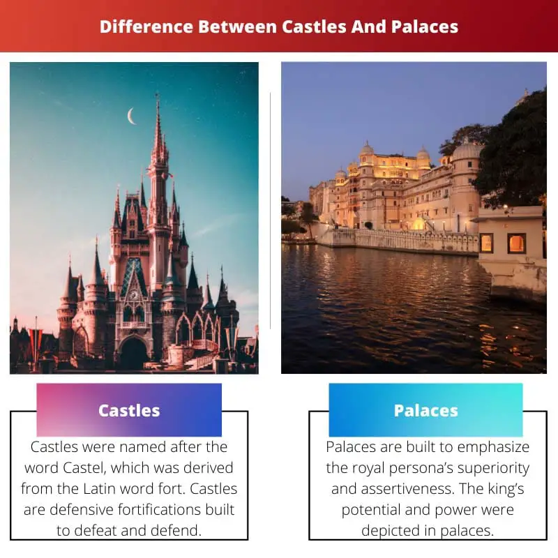 Difference Between Castles And Palaces