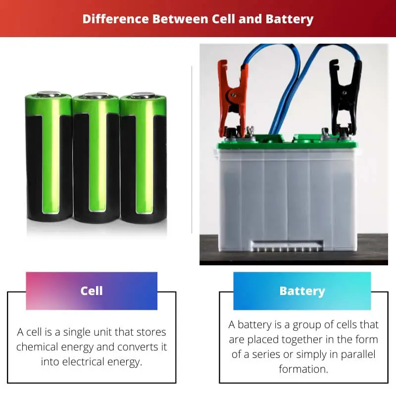 Difference Between Cell and Battery
