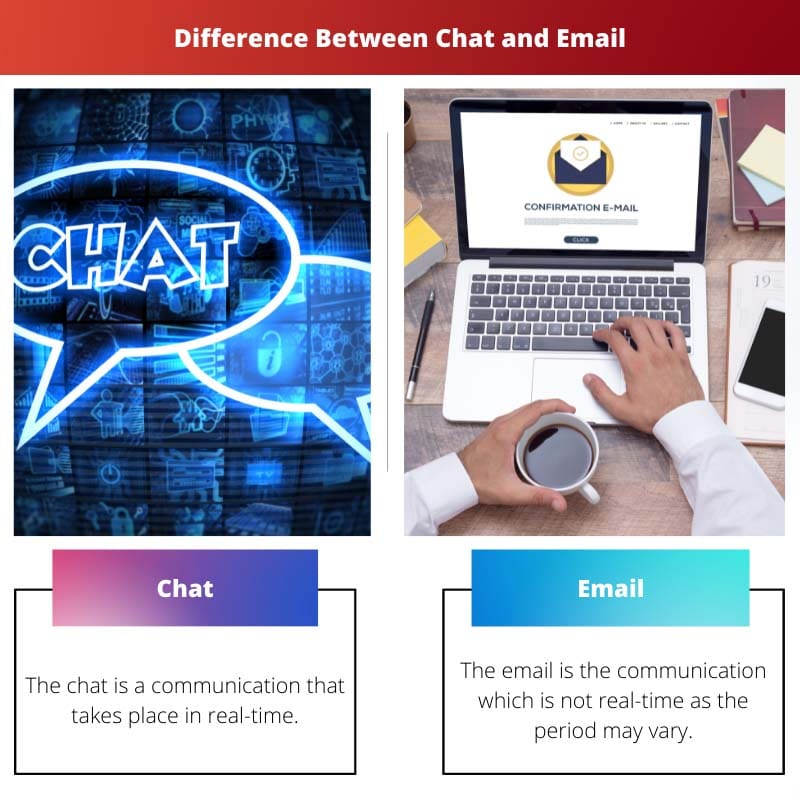 Difference Between Chat and Email