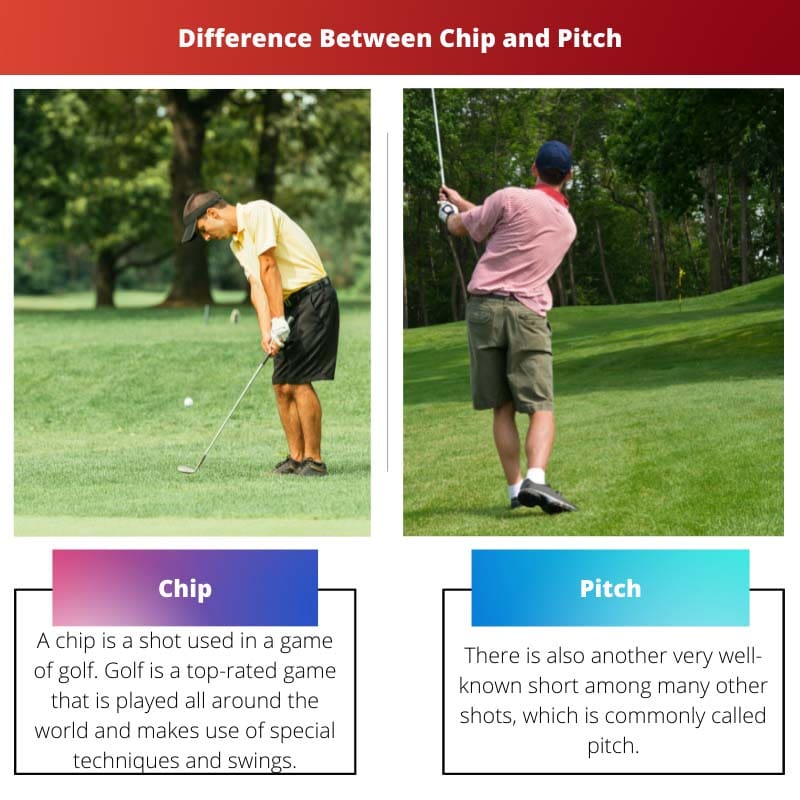 Difference Between Chip and Pitch