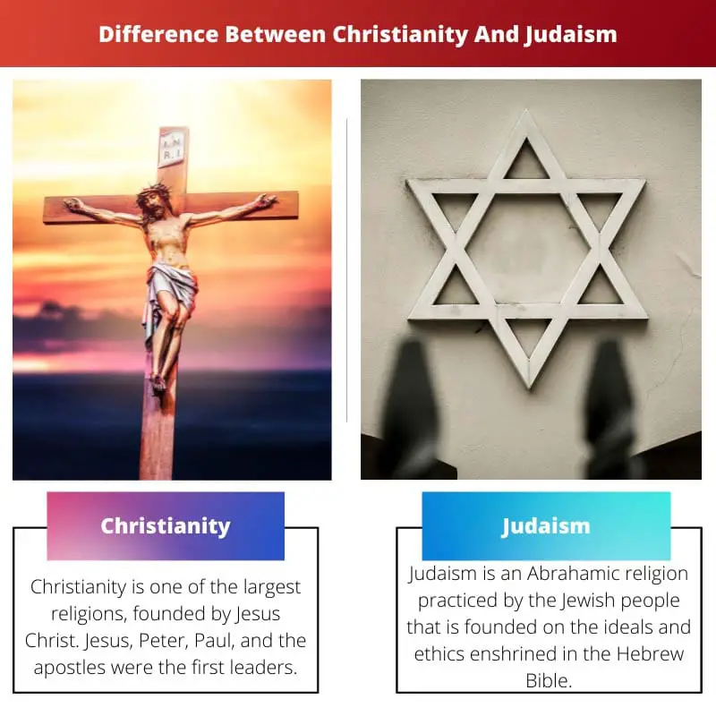Difference Between Christianity And Judaism