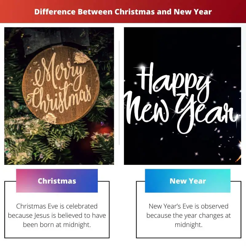 Difference Between Christmas and New Year