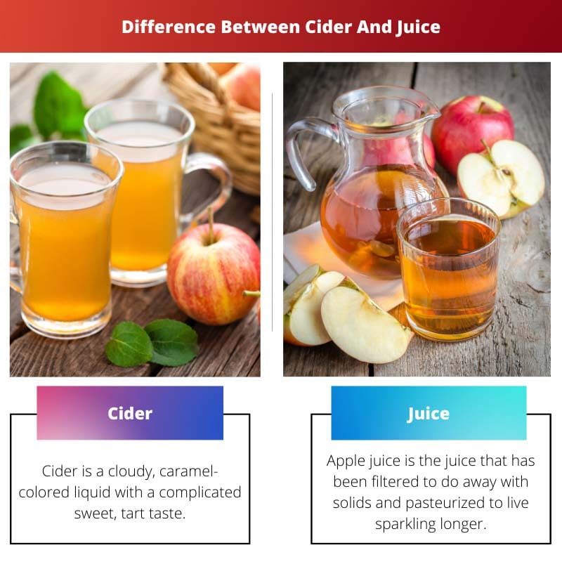 Difference Between Cider And Juice