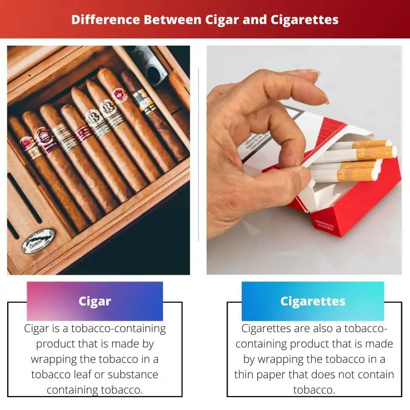 Difference Between Cigar and Cigarettes
