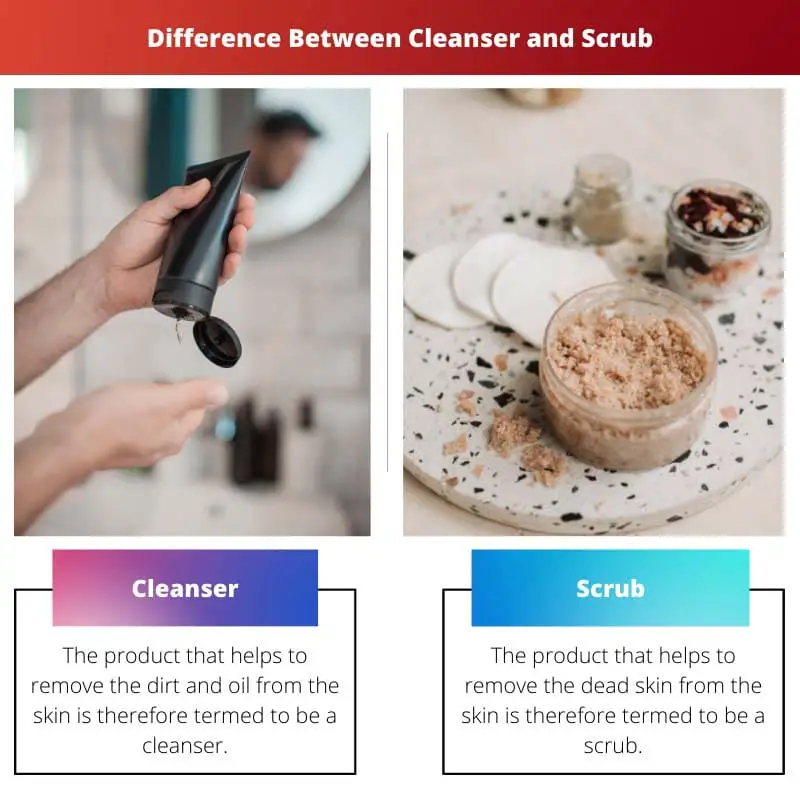 Difference Between Cleanser and Scrub