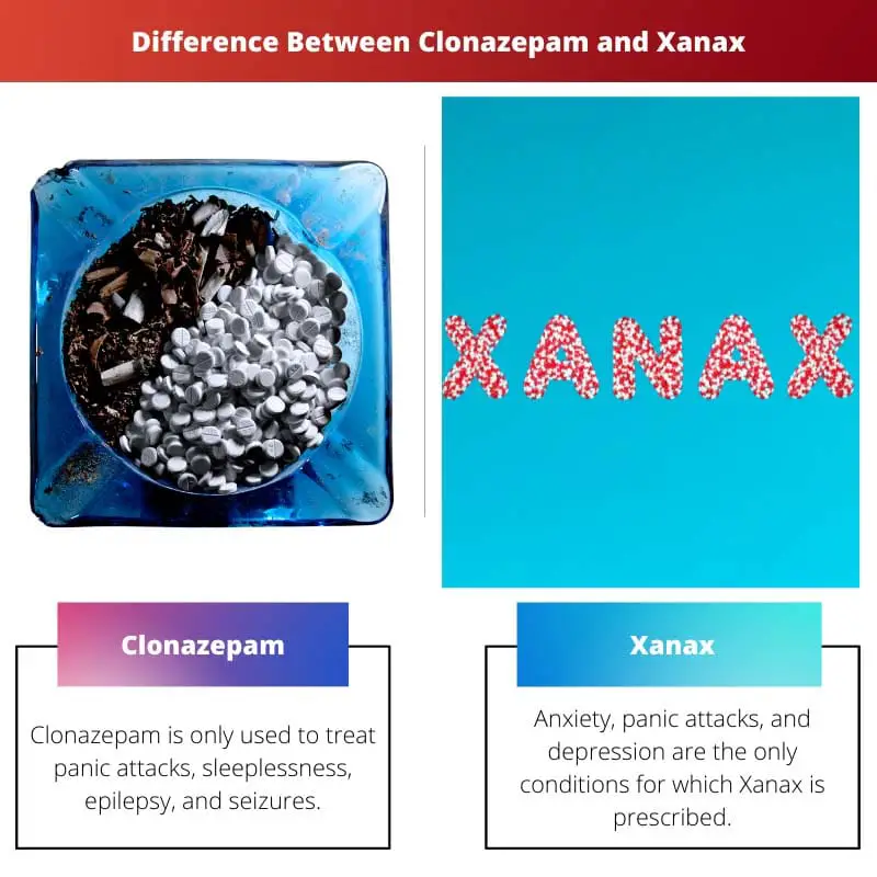 Difference Between Clonazepam and