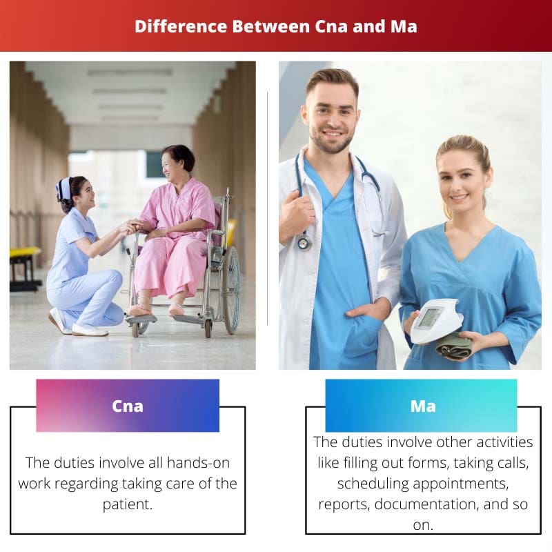 Difference Between Cna and Ma