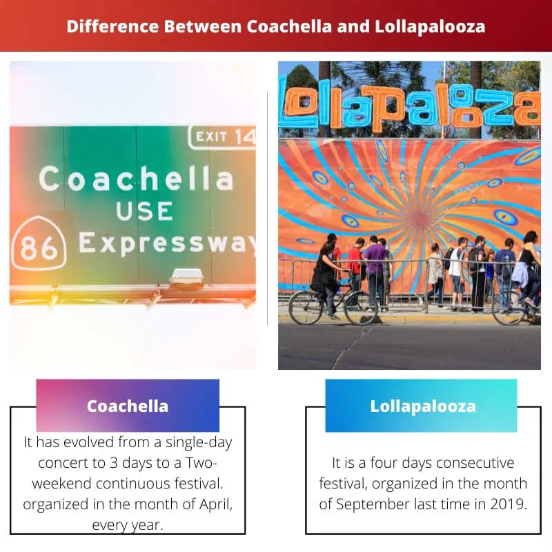 Difference Between Coachella and Lollapalooza