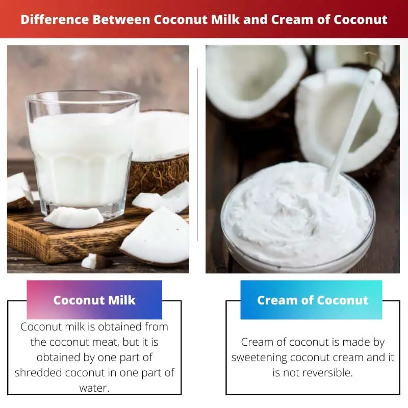 Difference Between Coconut Milk and Cream of Coconut
