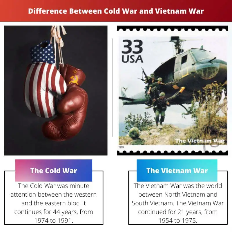 Difference Between Cold War and Vietnam War