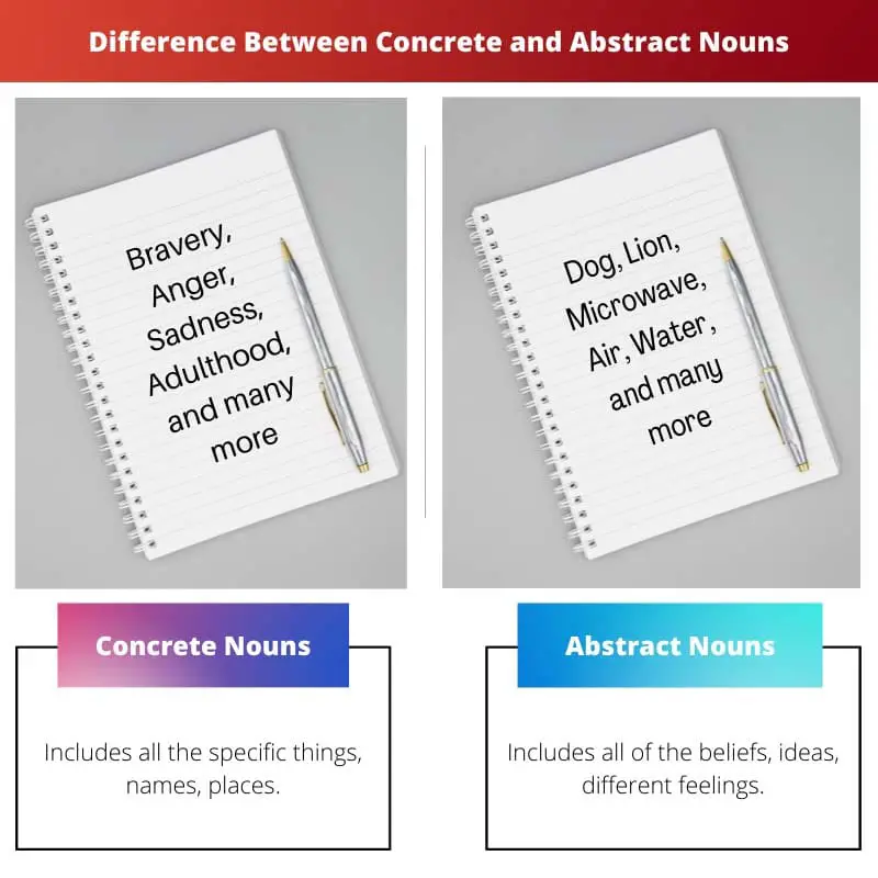 Difference Between Concrete and Abstract Nouns