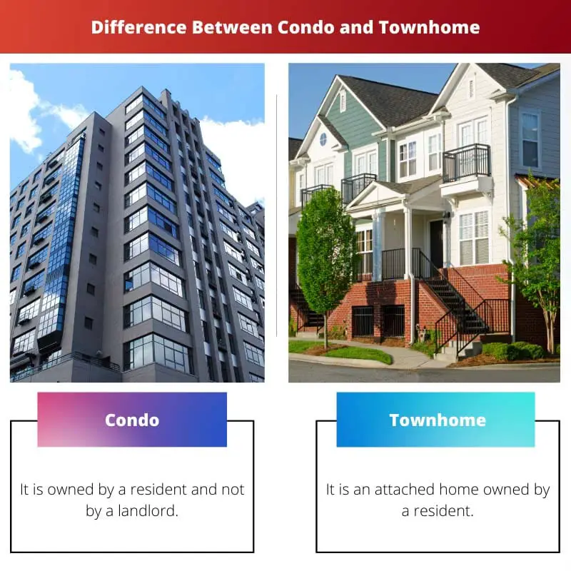 Difference Between Condo and Townhome