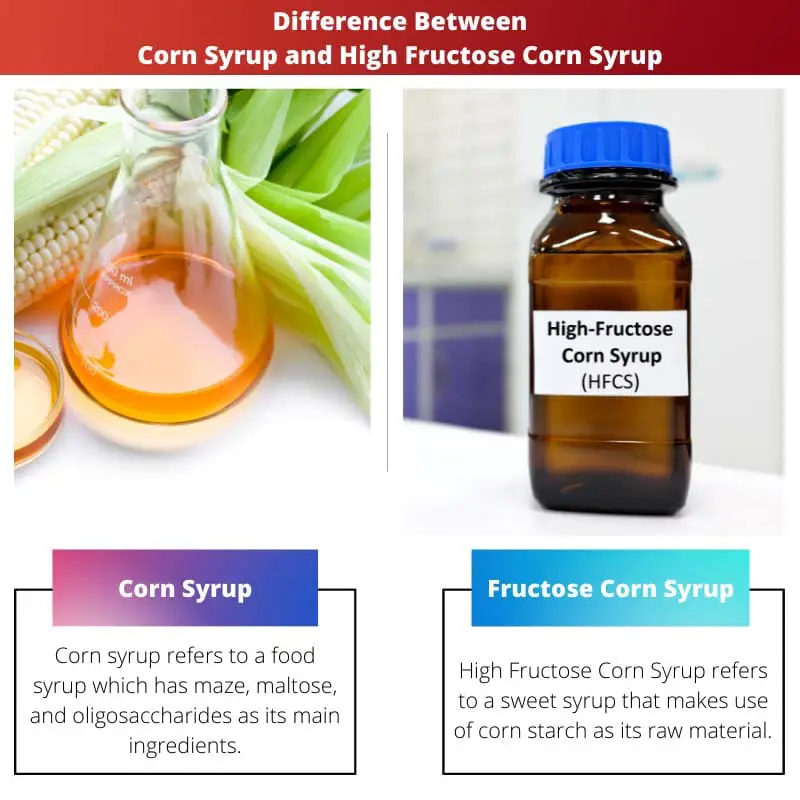 Difference Between Corn Syrup and High Fructose Corn Syrup