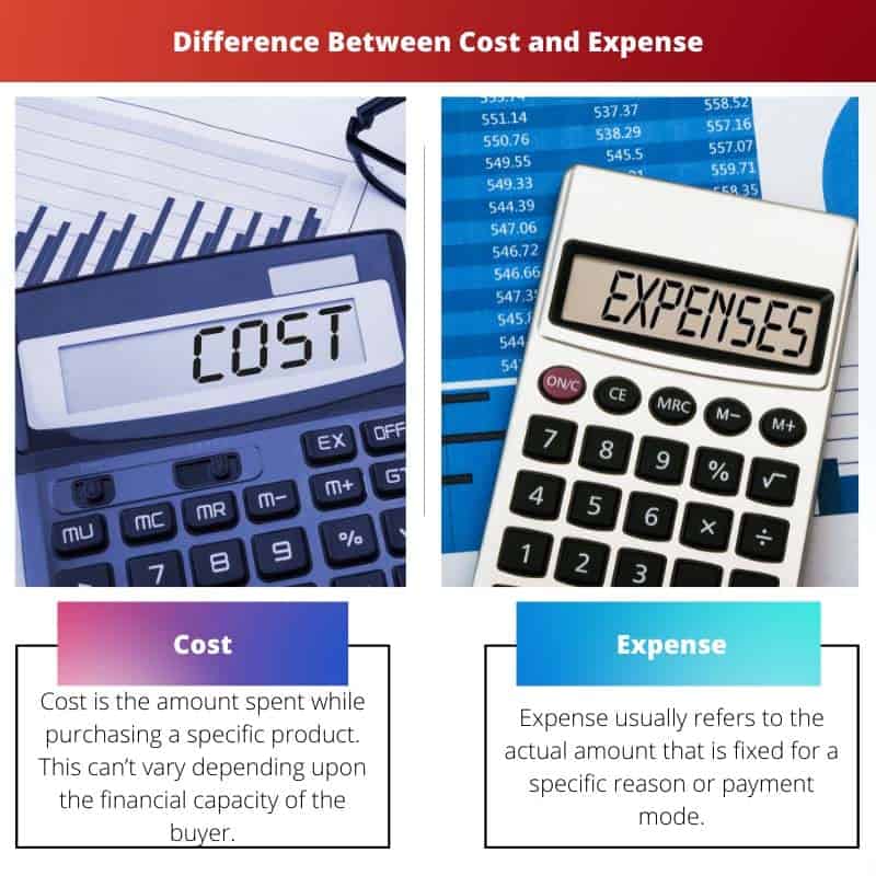 difference-between-cost-and-expense