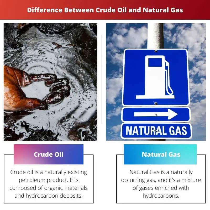 Difference Between Crude Oil and Natural Gas