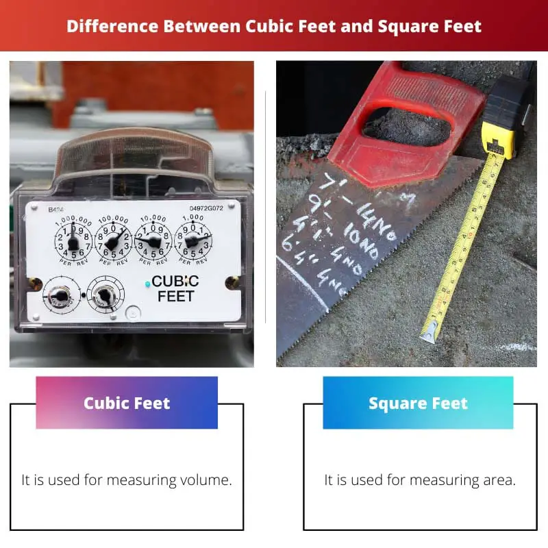 Difference Between Cubic Feet and Square Feet