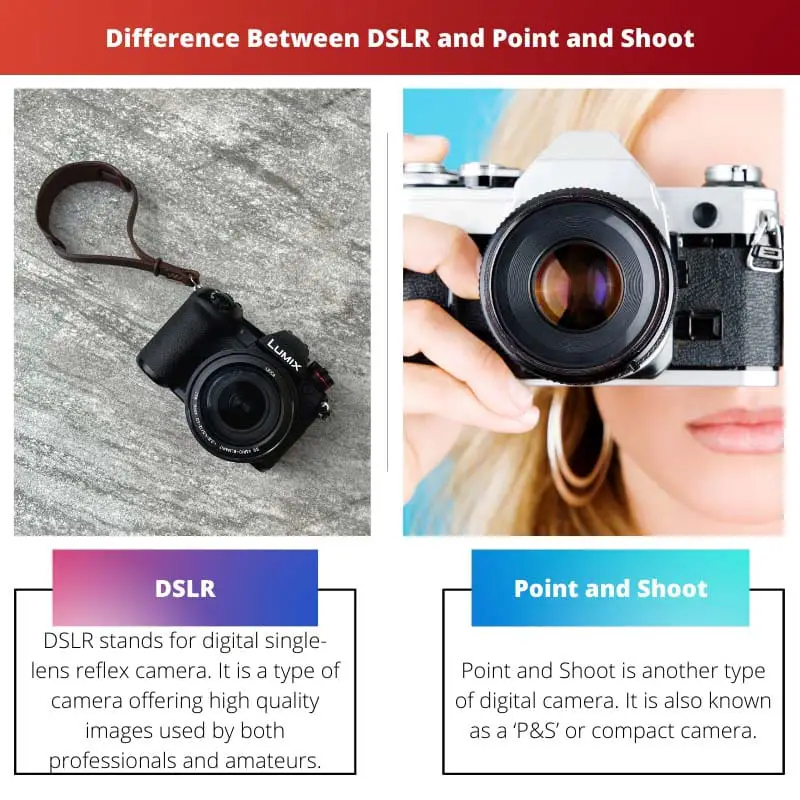 Difference Between DSLR and Point and Shoot