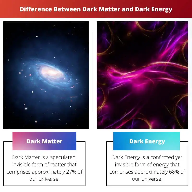 Difference Between Dark Matter and Dark Energy