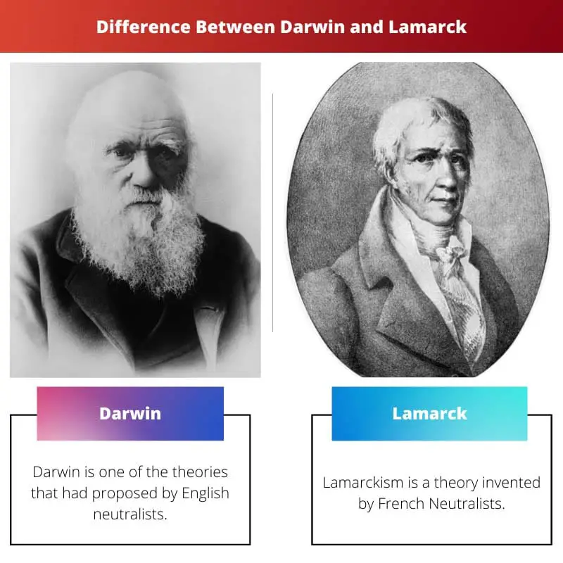 Difference Between Darwin and Lamarck