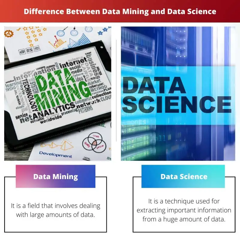 Difference Between Data Mining and Data Science