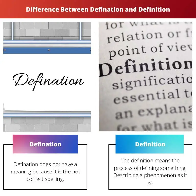Difference Between Defination and Definition