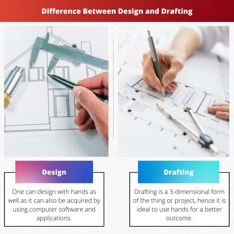 Difference Between Design and Drafting