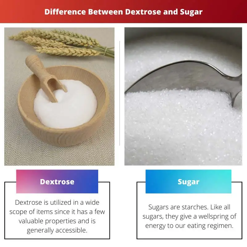 Difference Between Dextrose and Sugar