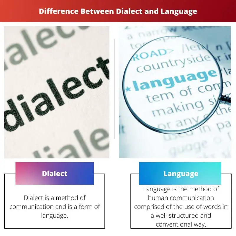 Difference Between Dialect and Language