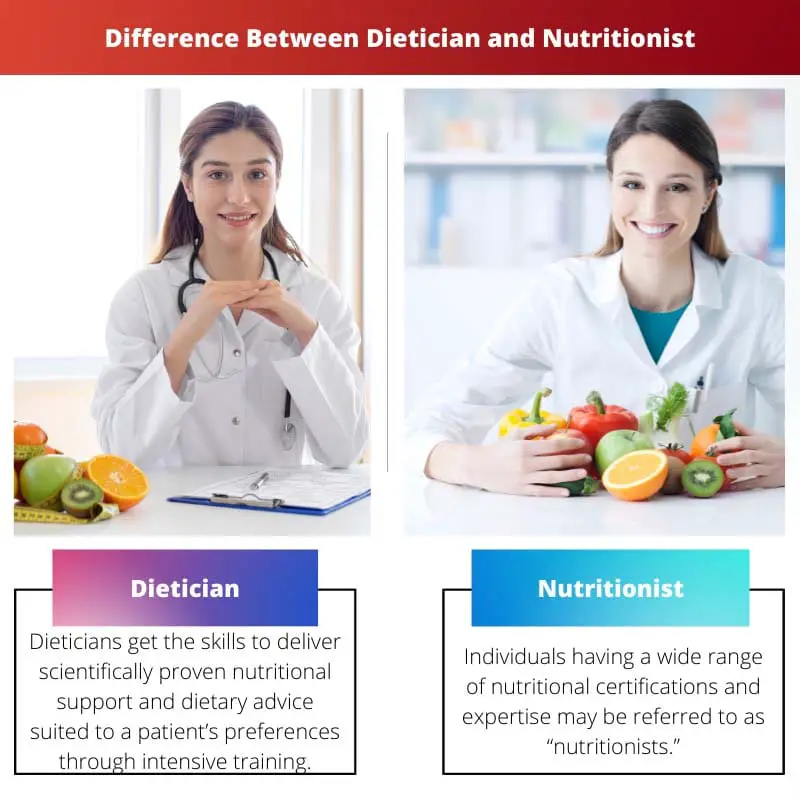 Difference Between Dietician and Nutritionist