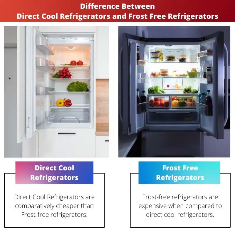 Difference Between Direct Cool Refrigerators and Frost Free Refrigerators