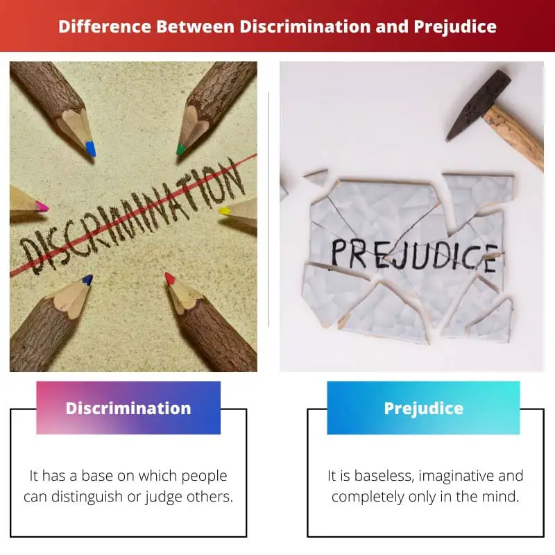 Difference Between Discrimination and Prejudice