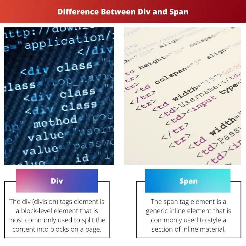 Difference Between Div and Span
