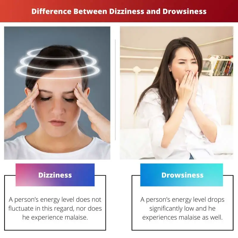 Difference Between Dizziness and Drowsiness