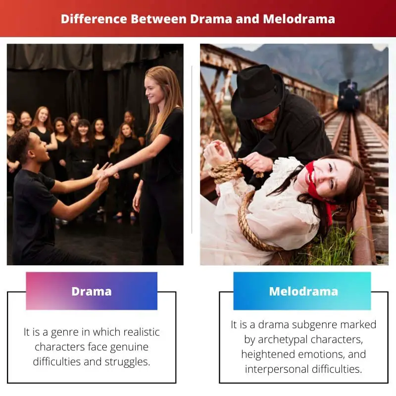 Difference Between Drama and Melodrama