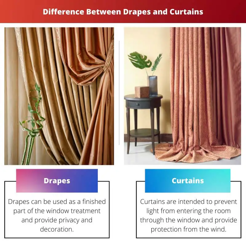 Difference Between Drapes and Curtains
